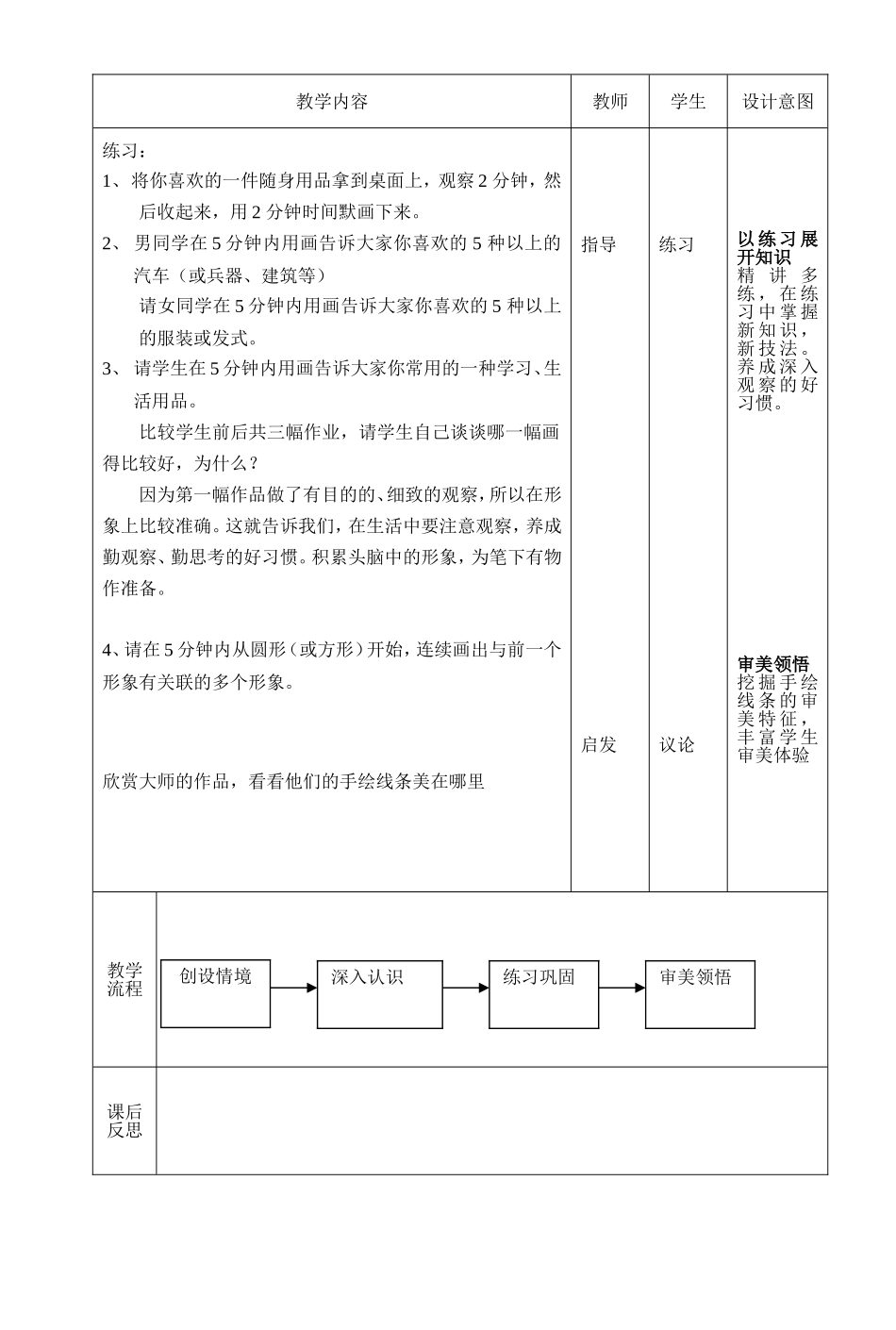 手绘线条图像的表达_第2页