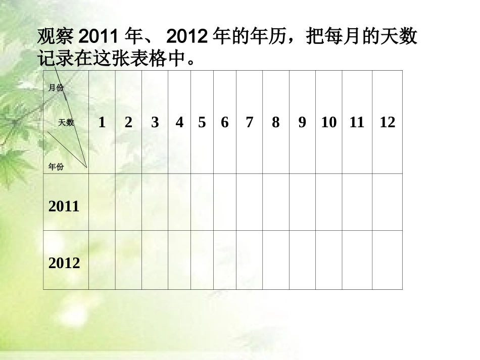 人教2011版小学数学三年级年、月、日课件-(6)_第3页