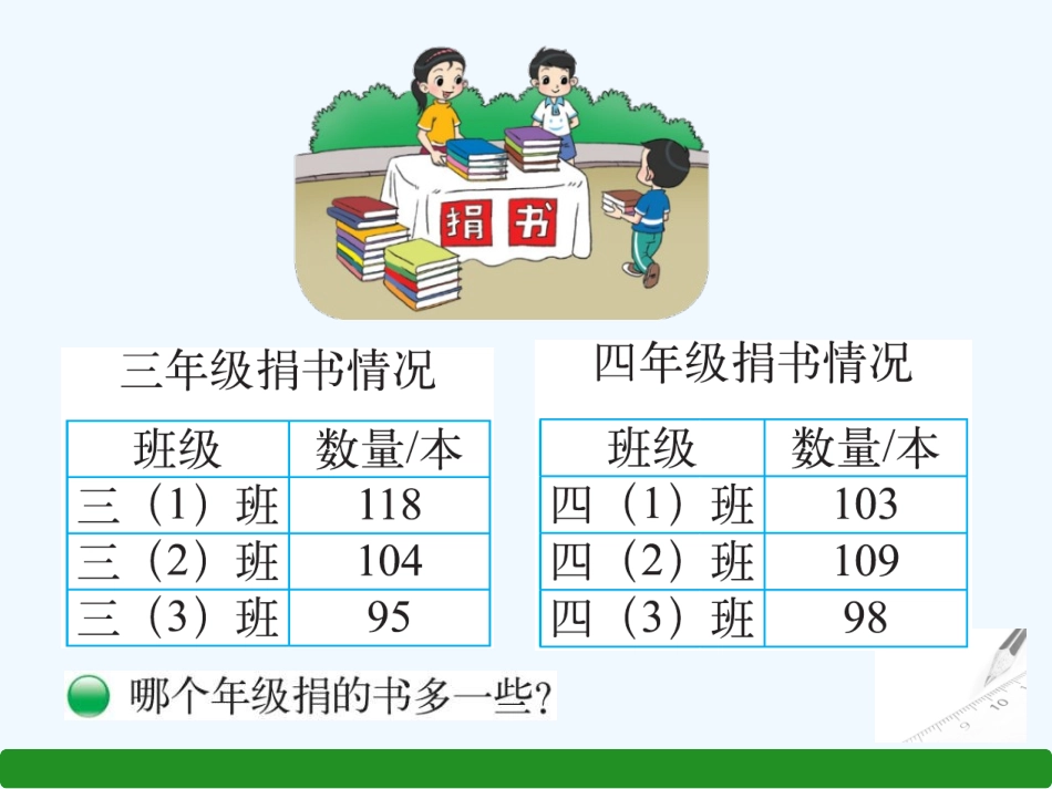 小学数学北师大2011课标版三年级捐书活动.捐书活动-(2)_第2页