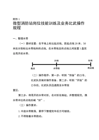微型消防站岗位技能训练及业务比武操作规程