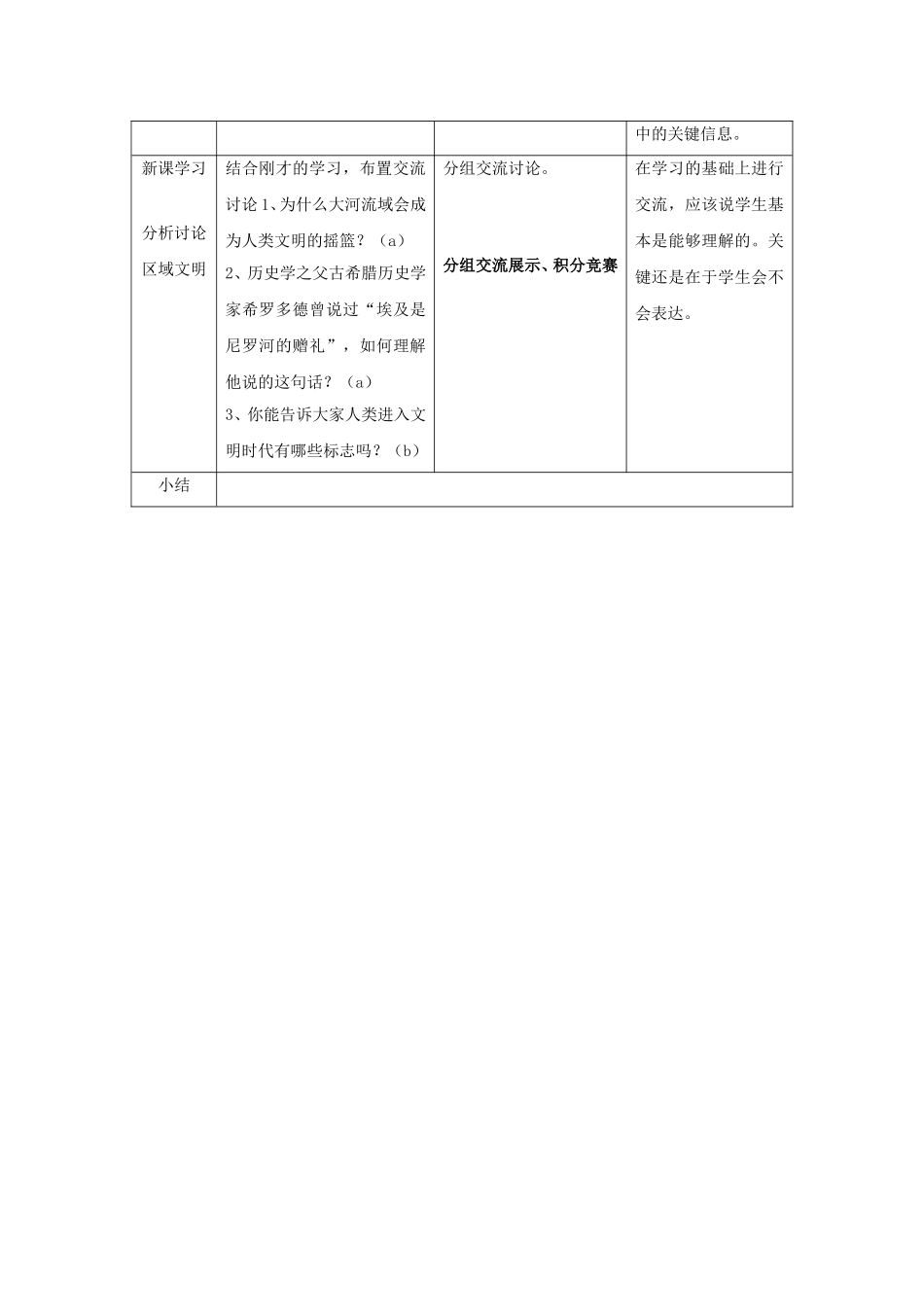 《早期文明区域》教学设计1_第3页