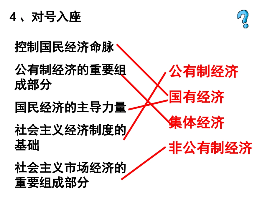 初三7.2走向共同富裕的道路_第2页