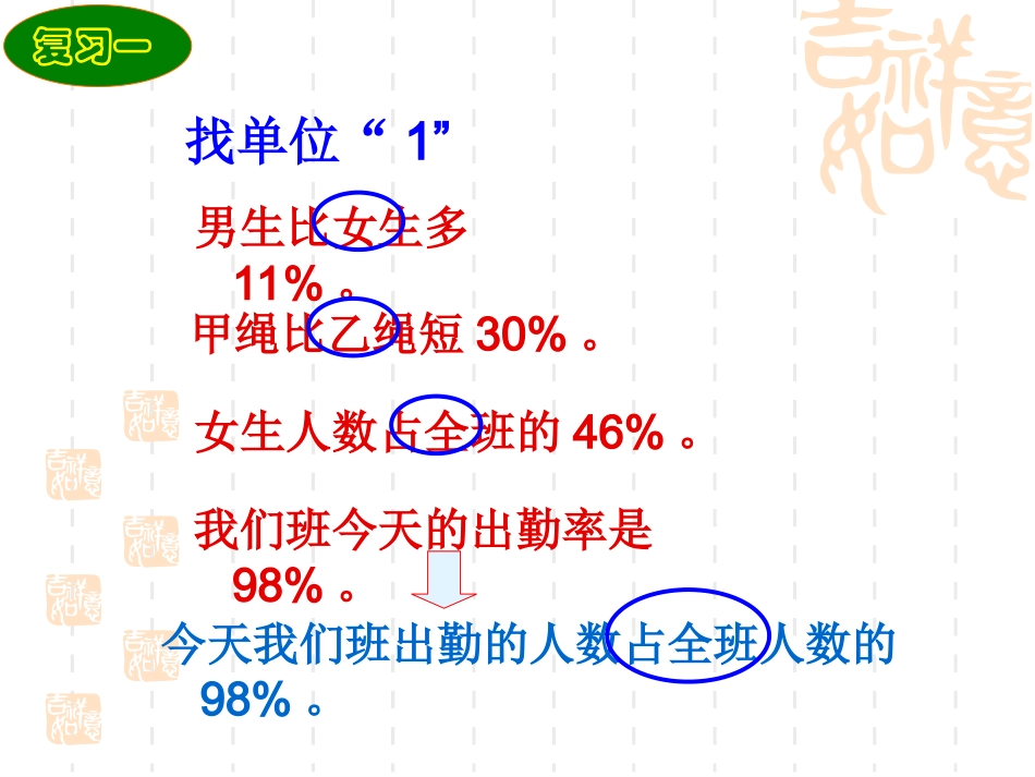 百分数应用题例_第3页