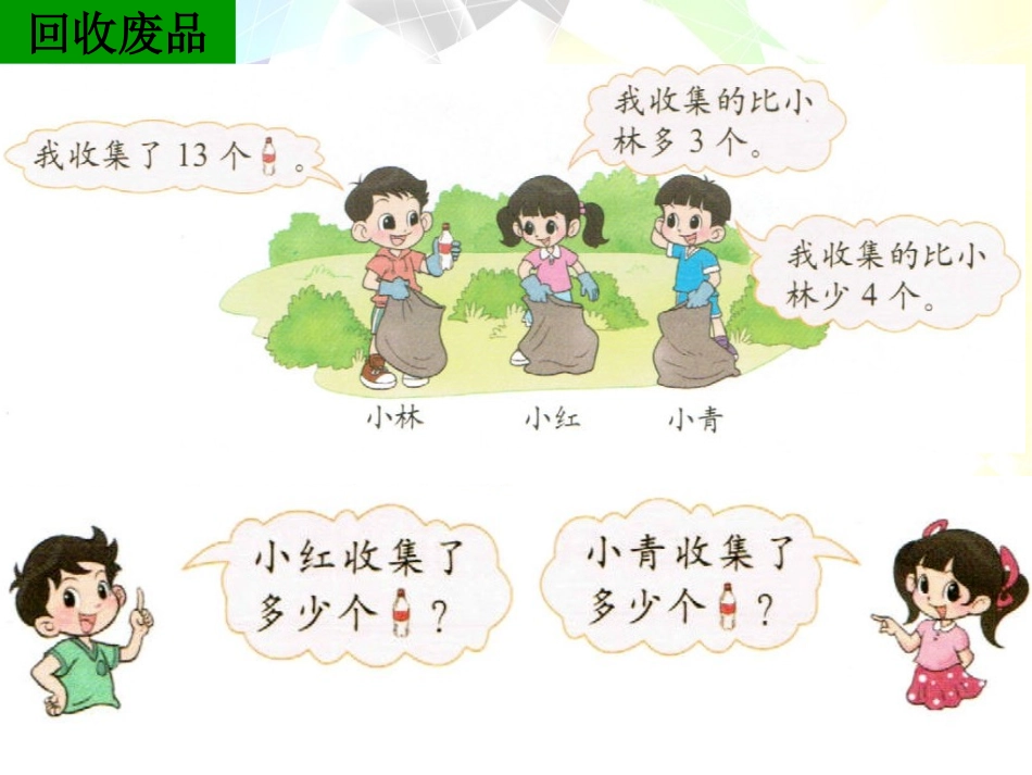 《回收废品》课件3_第2页