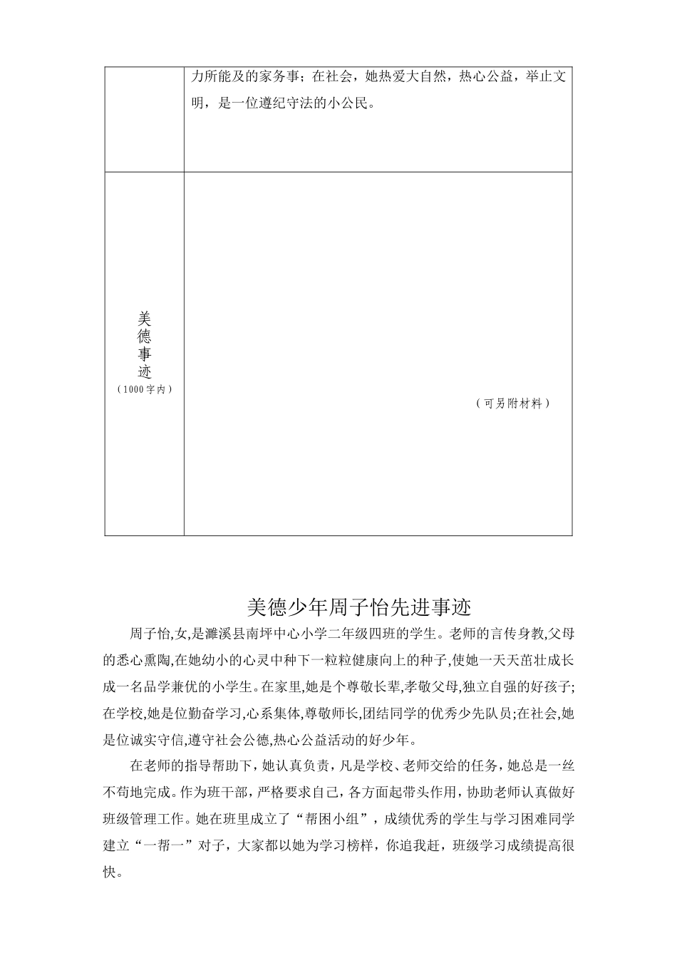 美德少年周子怡先进事迹111111_第2页