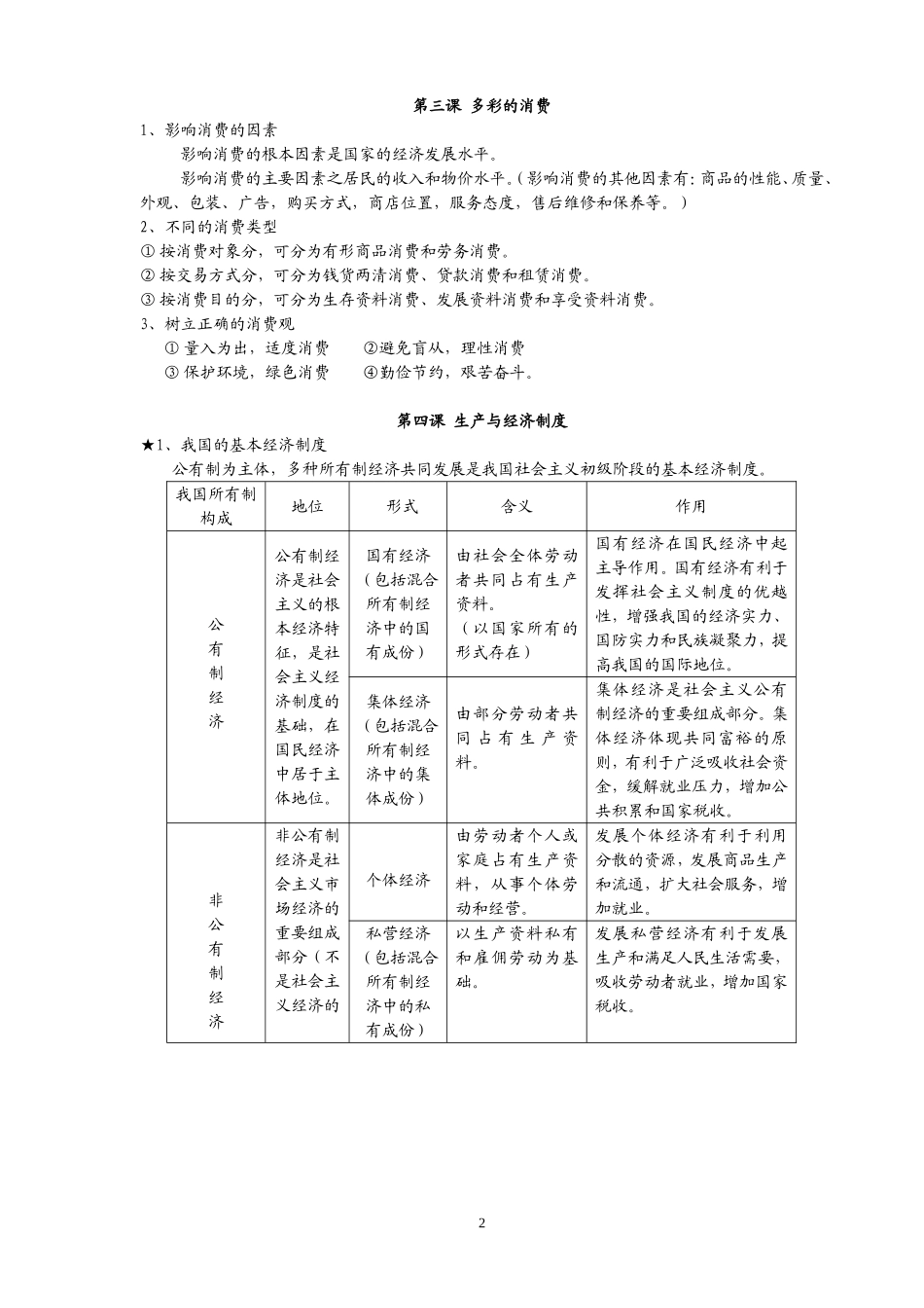 2013年元月思想政治学考复习资料（文理科通用）_第2页