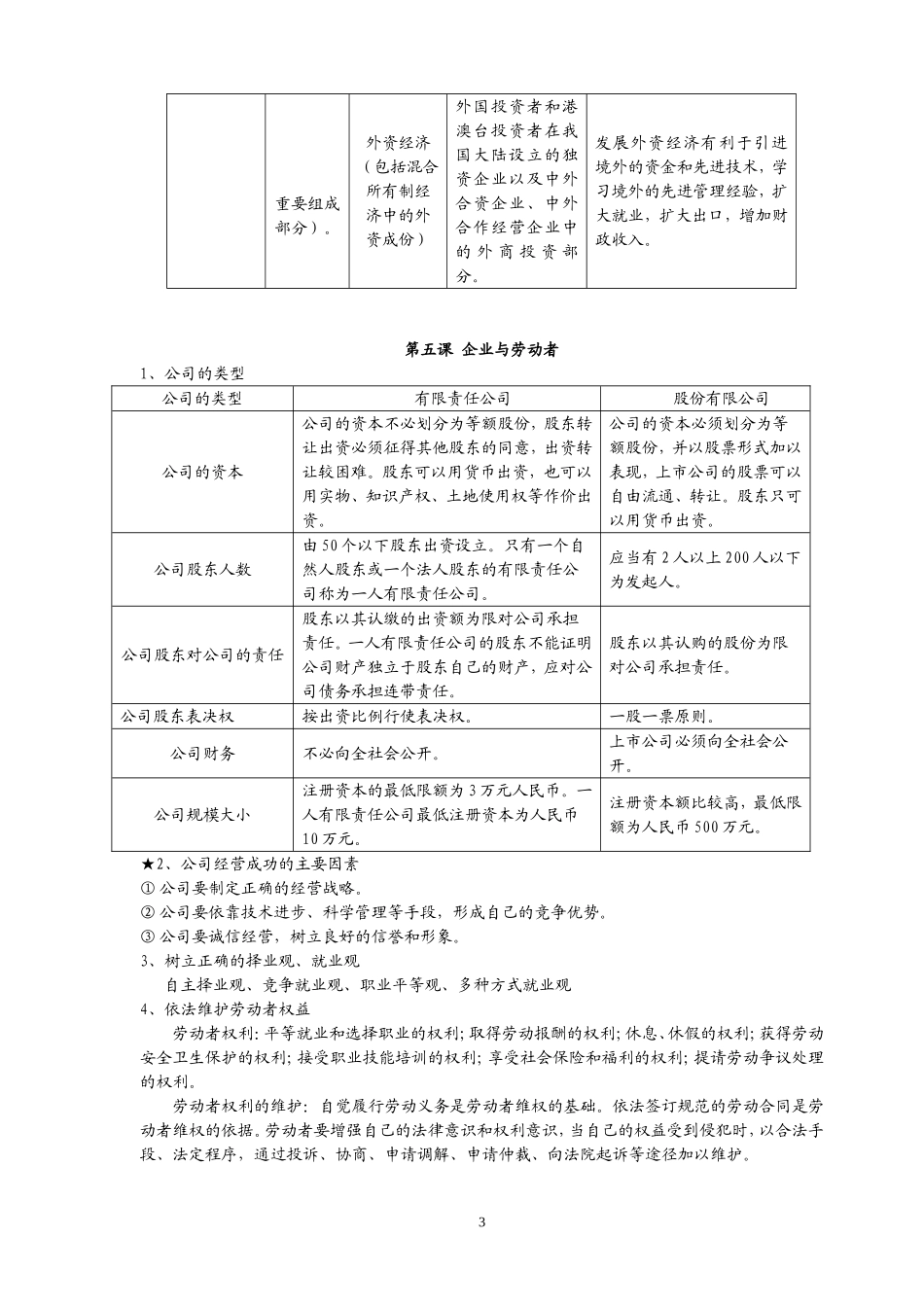 2013年元月思想政治学考复习资料（文理科通用）_第3页