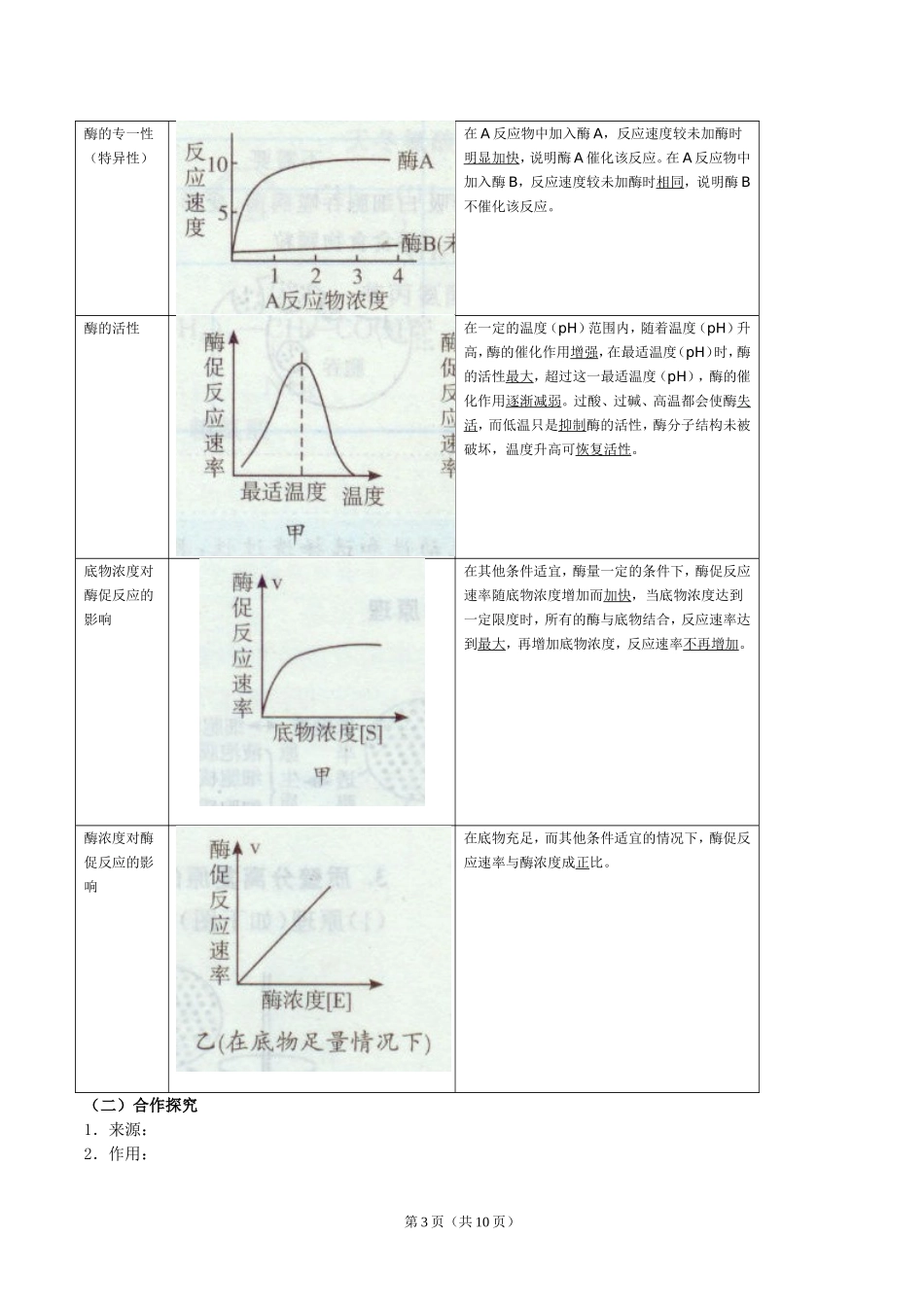 高三二轮细胞代谢(教师版)_第3页