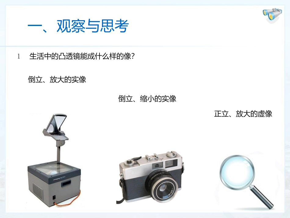 生活中的透镜(课件)_第2页