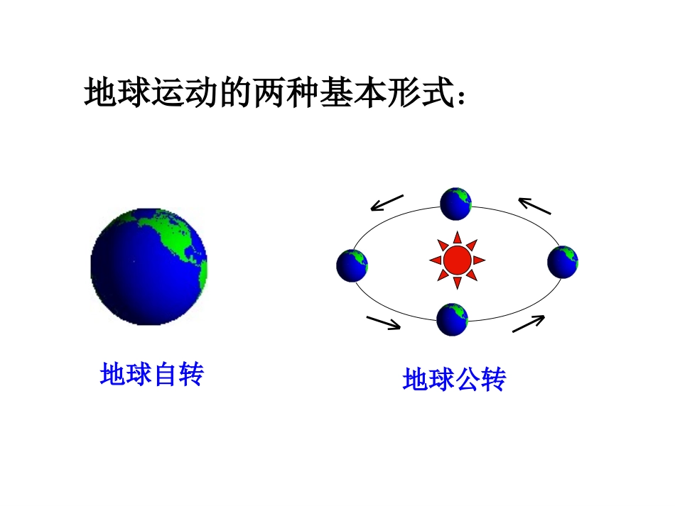 地球的自转公转课件_第2页