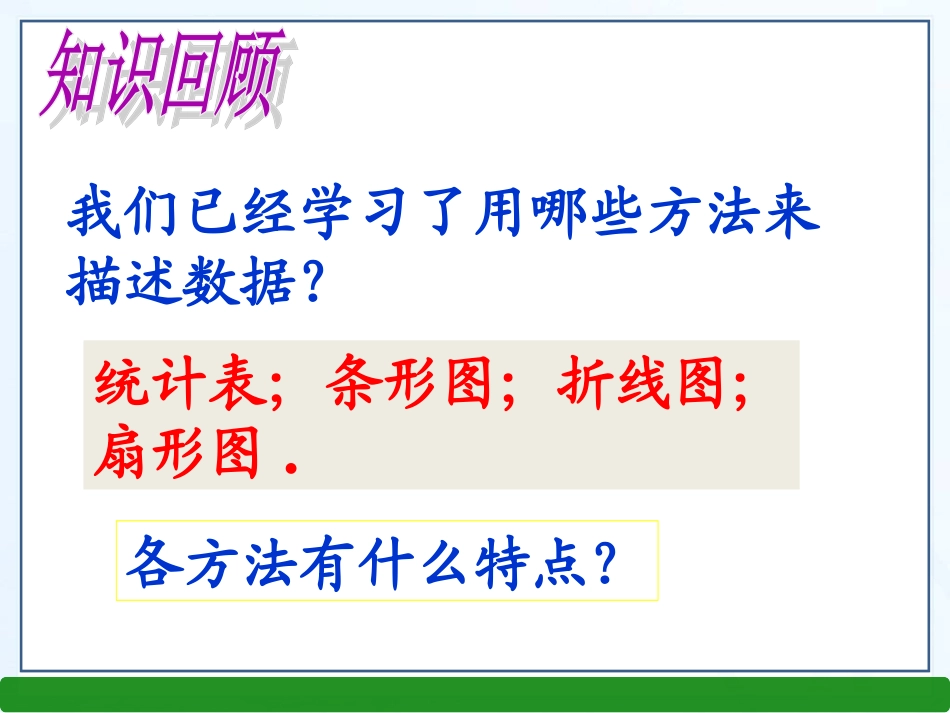 直方图.2-直方图(1)_第2页