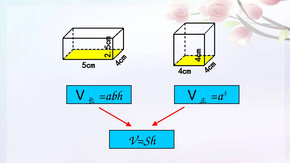 六年级下册第二单元圆柱的体积课件i_第3页