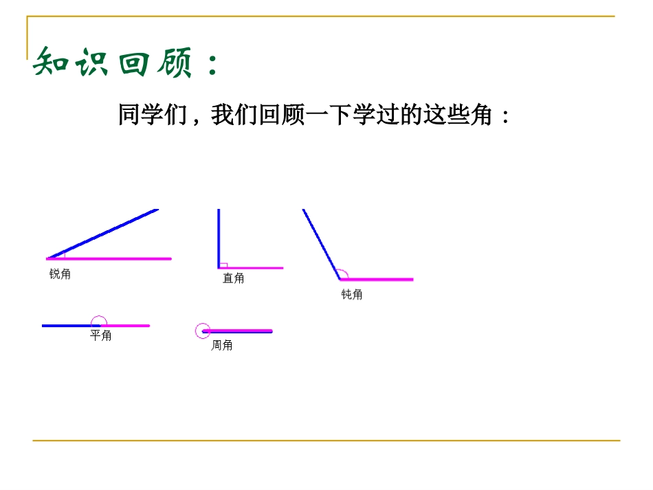 1.1任意角和弧度制_第2页