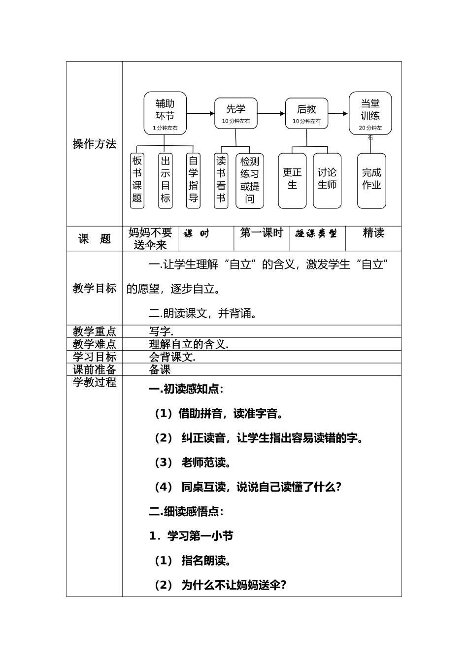 妈妈不要送三来_第1页