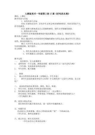 OK好吃的水果