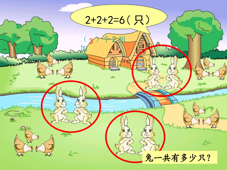 (3)乘法的初步认识》_第2页