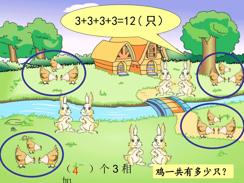 (3)乘法的初步认识》_第3页