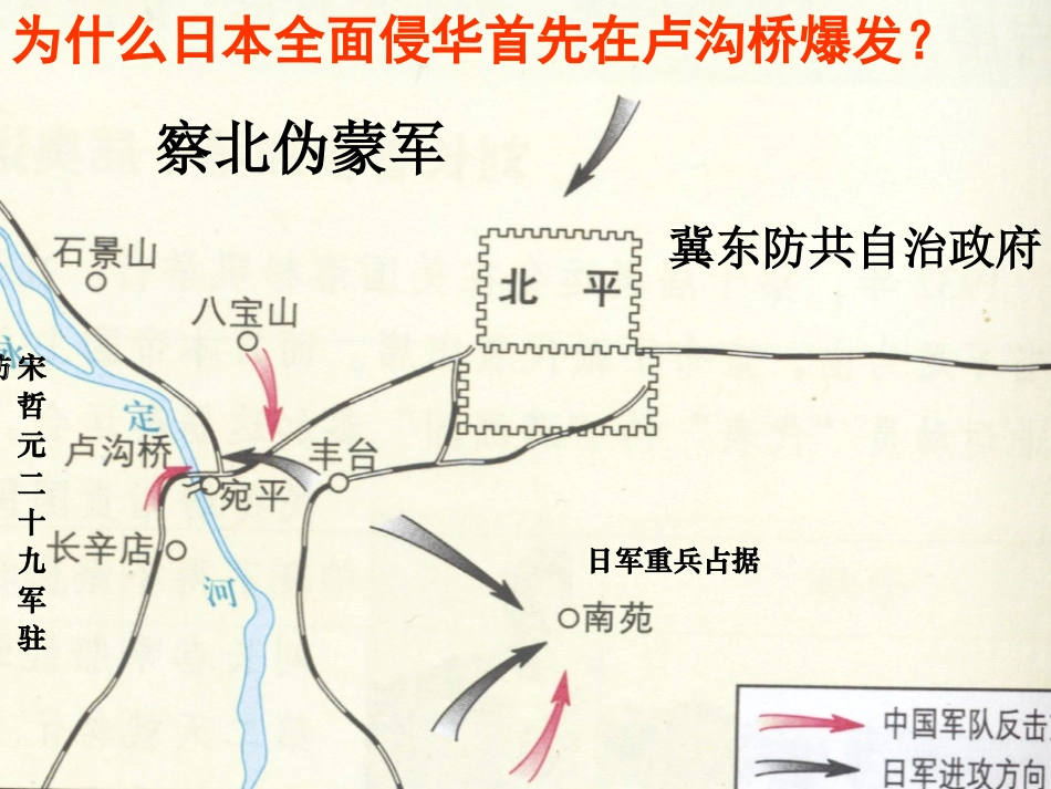 《第15课宁为战死鬼-不做亡国奴》课件_第3页