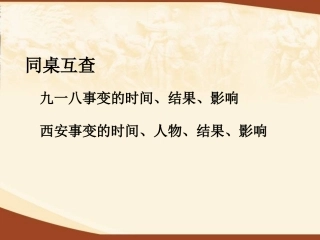 《第15课宁为战死鬼-不做亡国奴》课件