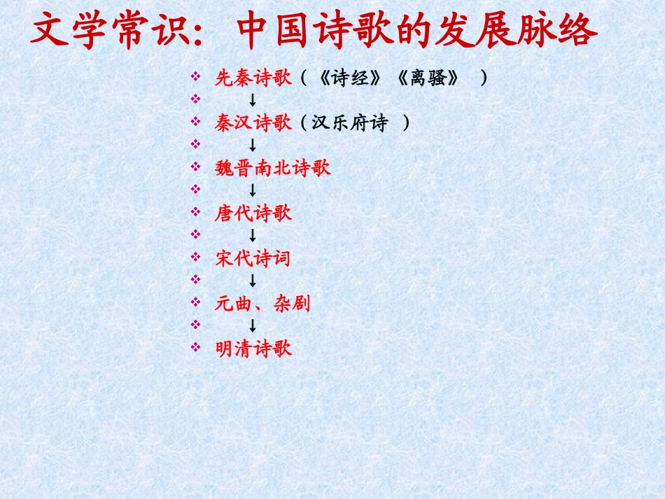 2014高中语文-第1课《沁园春-长沙》课件-新人教版必修1_第3页