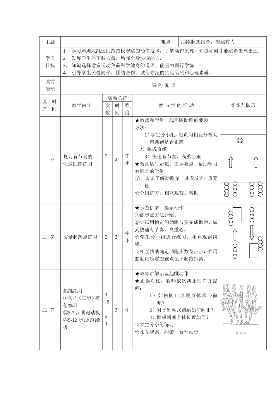 长宁蹲距式跳远二_第2页