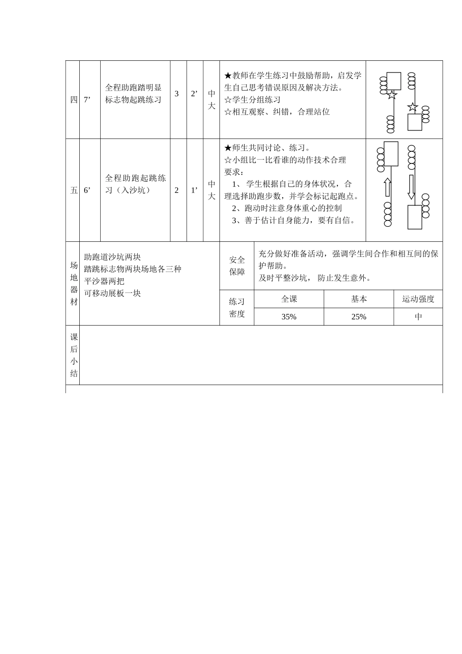 长宁蹲距式跳远二_第3页