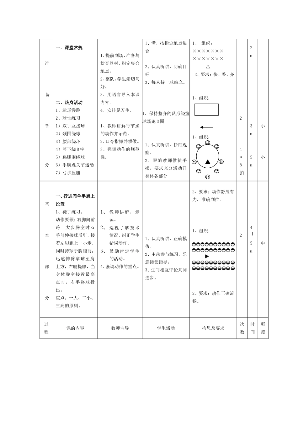 4)-1、行进间单手肩上投篮(新授课)2、素质练习――立定跳远_第2页