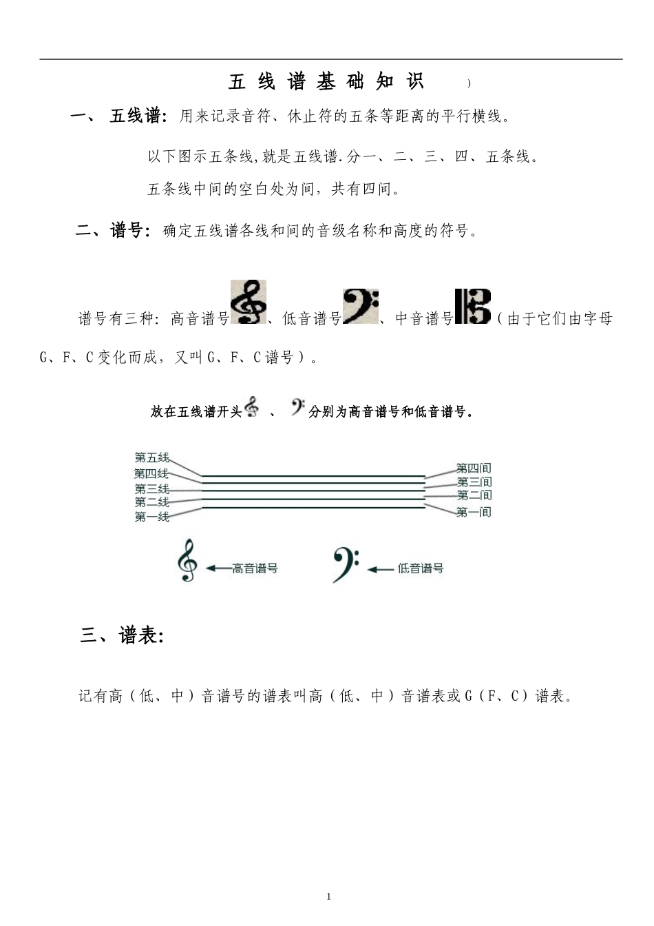 五_线_谱_基_础_知_识_第1页