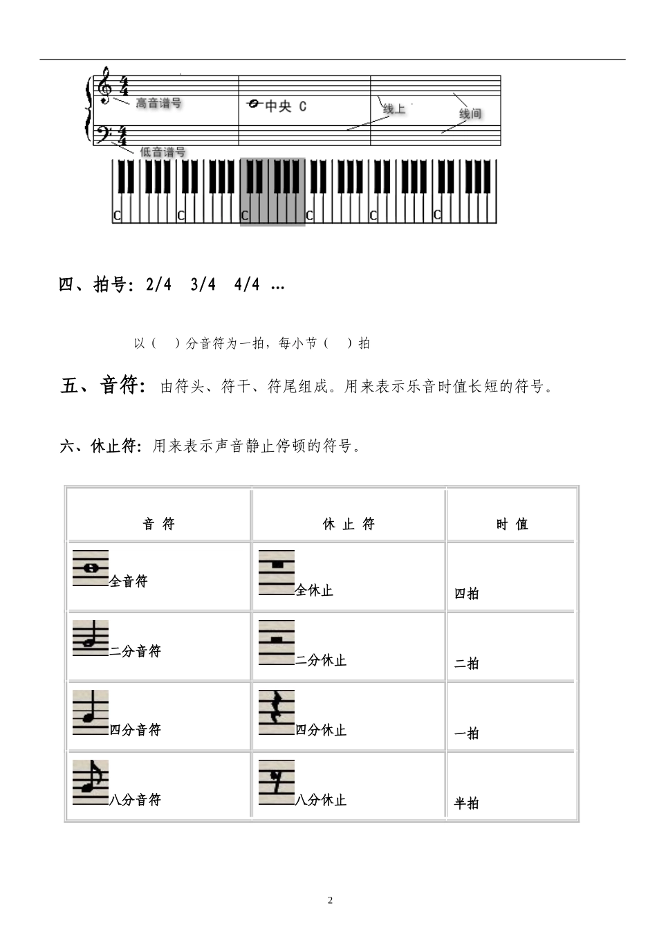 五_线_谱_基_础_知_识_第2页