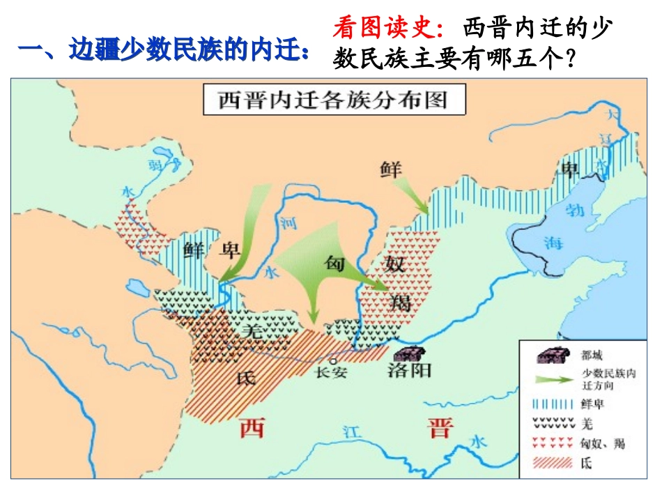 宁英7上22课-北方的民族汇聚_第2页