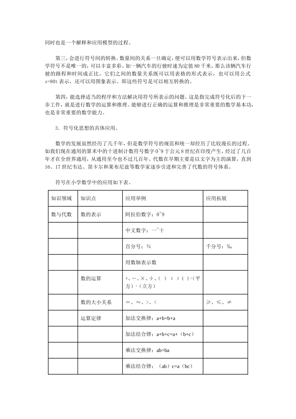 符号化思想──小学数学思想方法的梳理_第2页