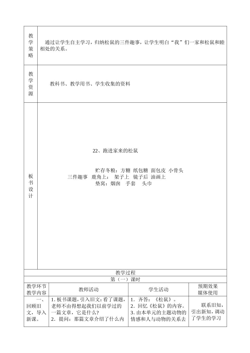 22跑进家来的小松鼠_第3页