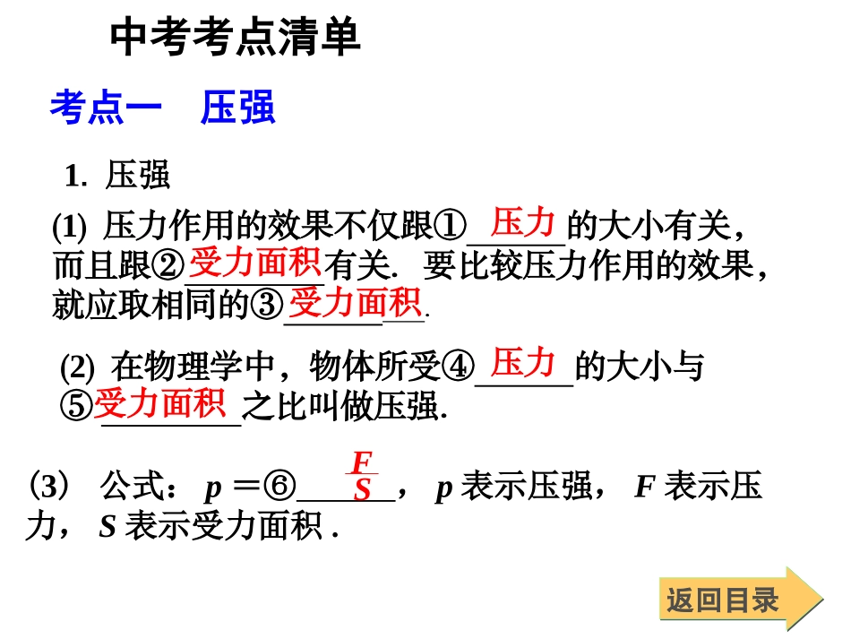 第九章压强复习课件_第3页