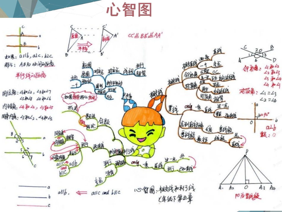 相交线与平行线(复习课)_第3页