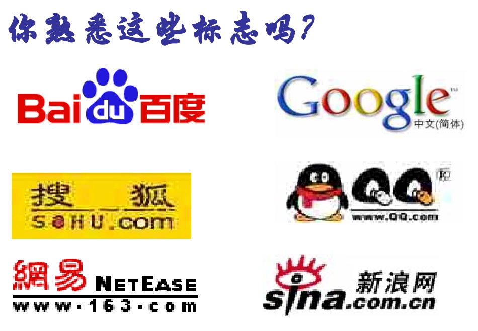 第六课第一框《网络上的人际交往》_第2页