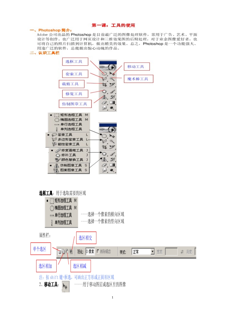 PS处理小技巧_第1页