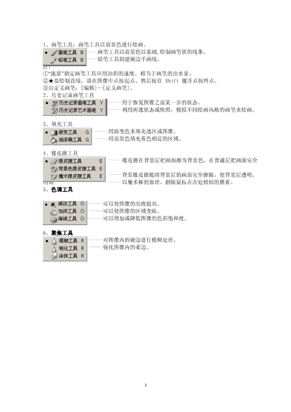 PS处理小技巧_第3页