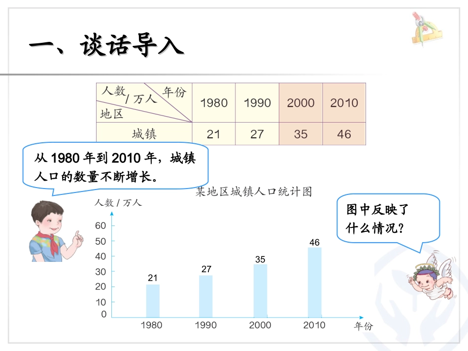 小学数学2011版本小学四年级复式条形统计图-(4)_第3页