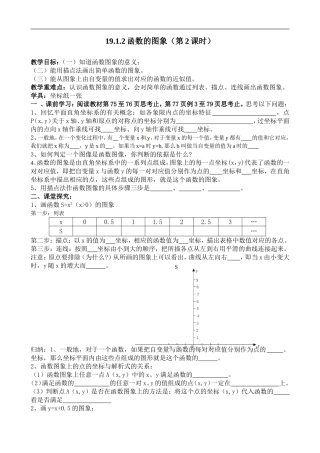 函数的图像2-(3)