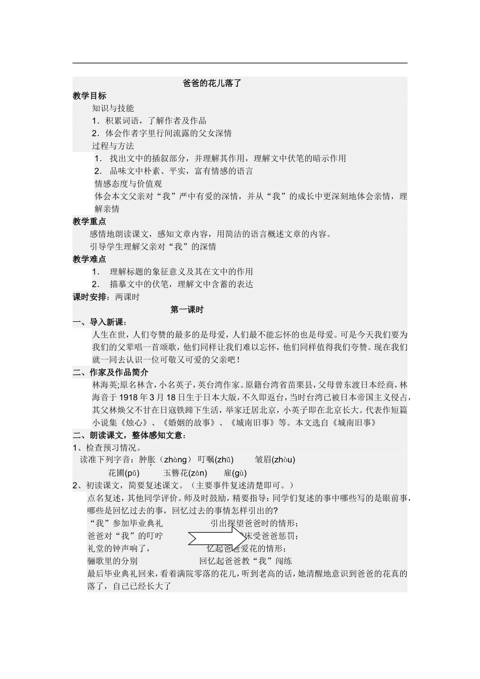 爸爸的花儿落了_第1页