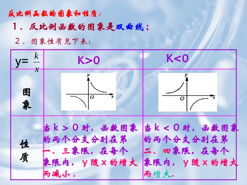 反比例函数复习课件-(2)_第3页