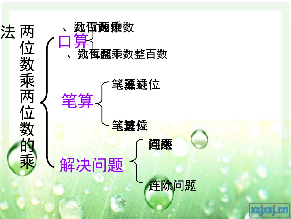 人教2011版小学数学三年级笔算乘法整理复习_第2页