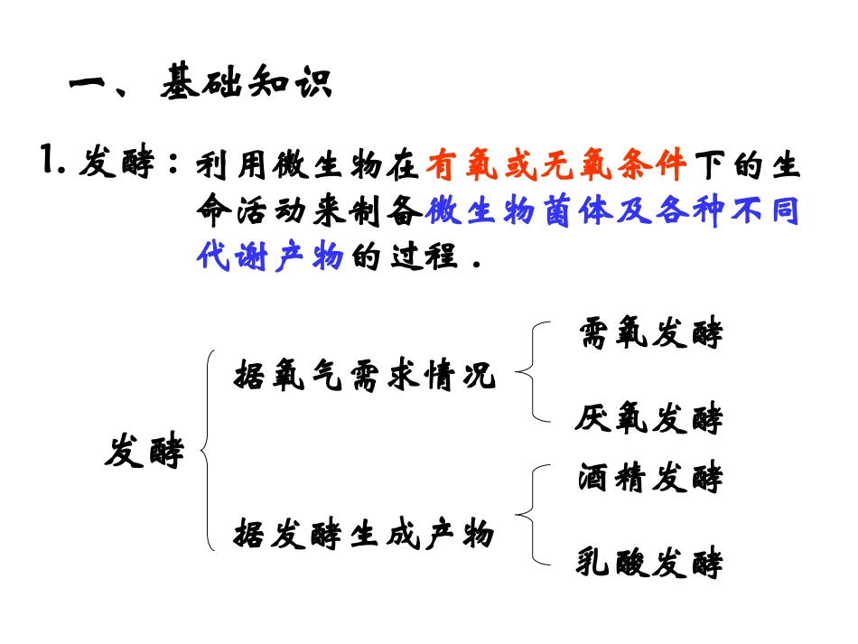 果酒和果醋的制作_第3页