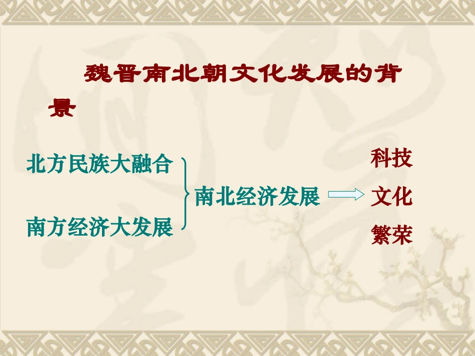 七年级历史第21课课件_第2页