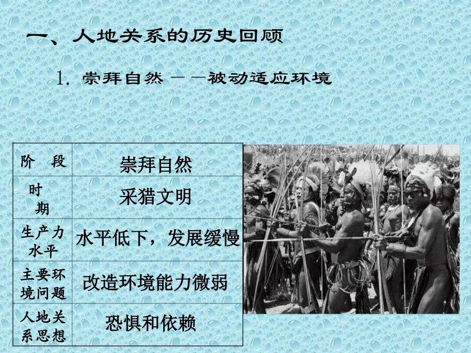 人地关系思想的演变_第3页