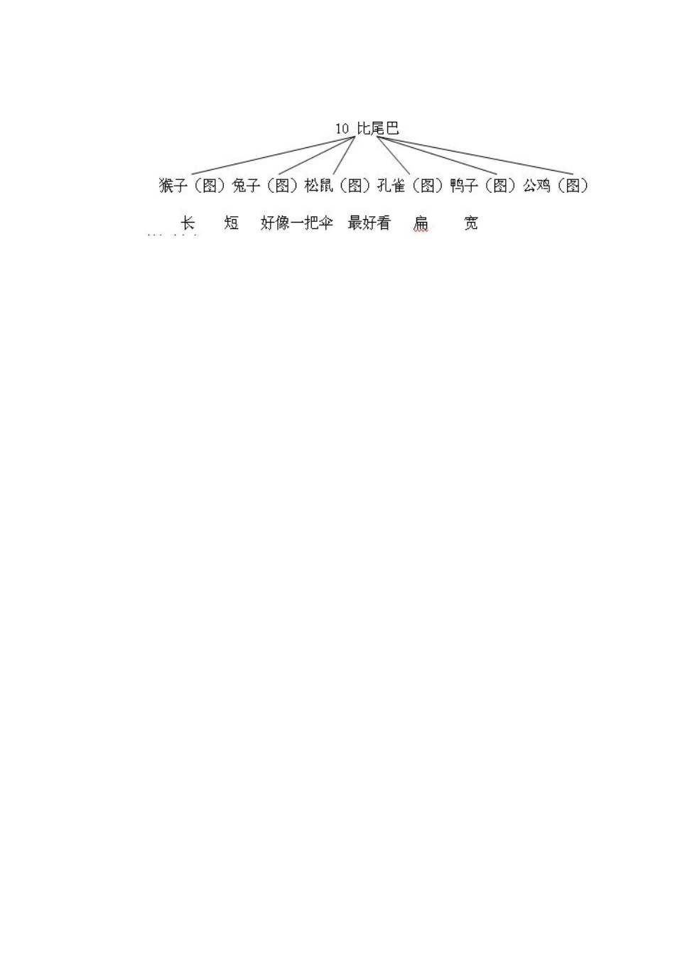 (部编)人教2011课标版一年级上册比尾巴第二课时-(3)_第3页