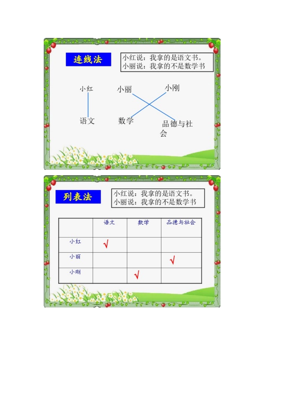 人教2011版小学数学二年级新授-(3)_第2页