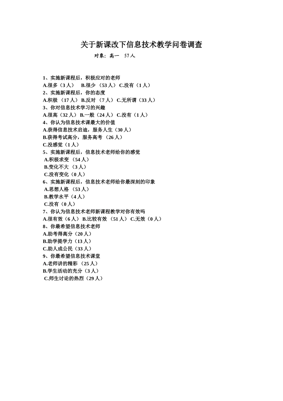 高一信息技术教学问卷调查_第1页