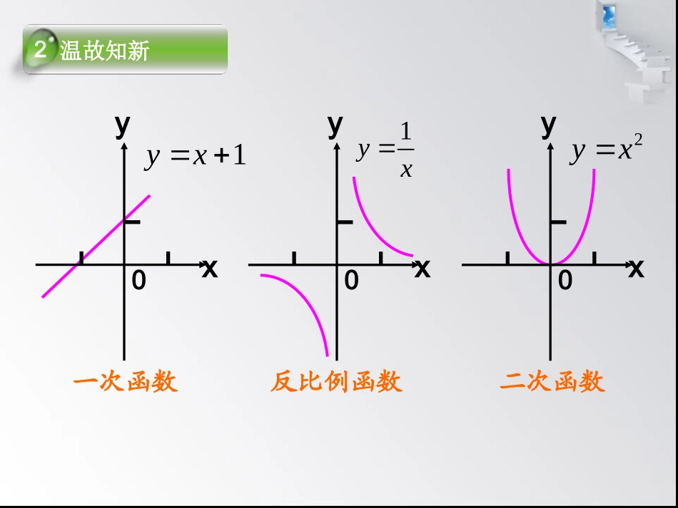 3.2函数的单调性上课课件_第3页