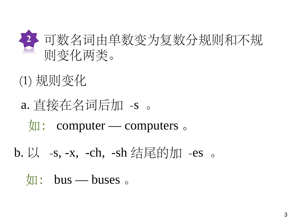 Chapter-1SBⅠUnits-1～2(3)_第3页